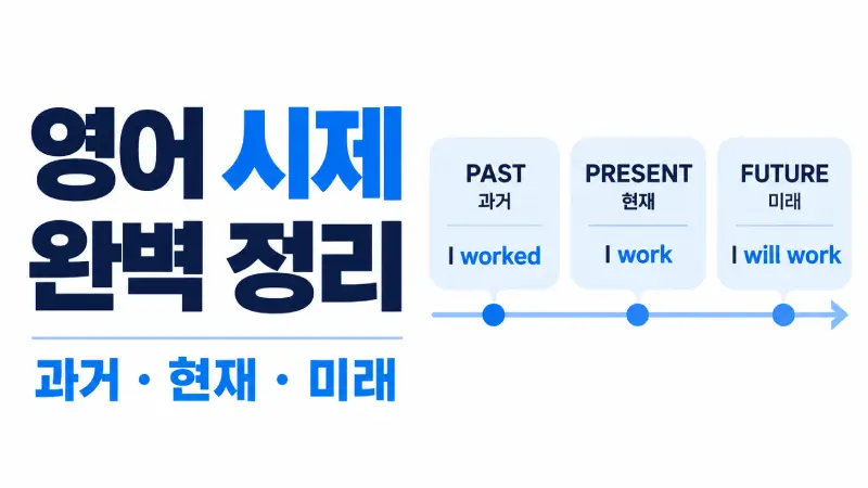 영어 시제 정리 현재형 과거형 미래형 차이를 시간 순서로 설명하는 기초 영어 문법 강좌